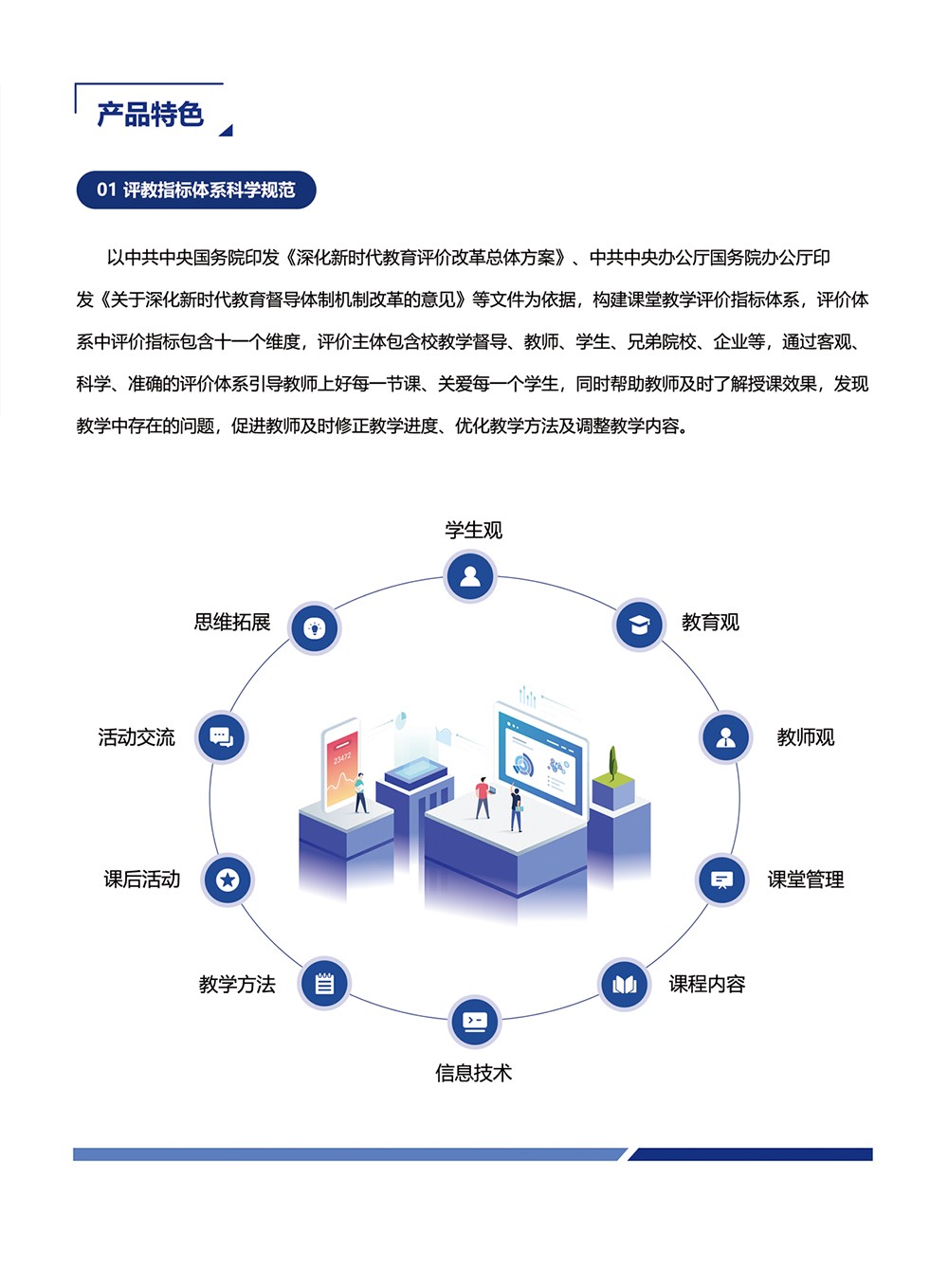 評價-課堂教學評教系統_04.jpg