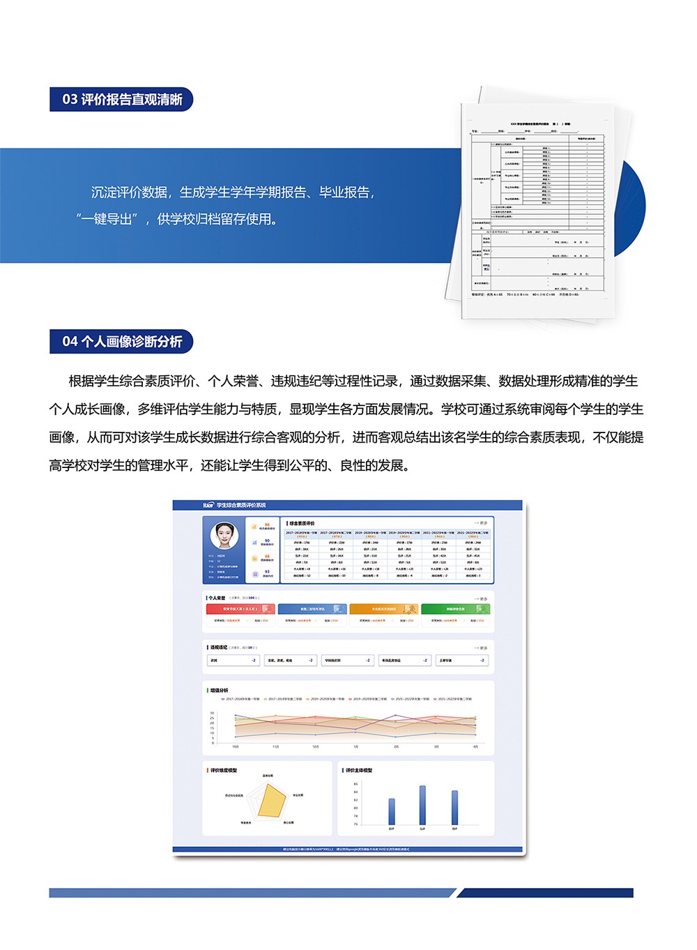 評價-學生綜合素質評價系統_05.jpg