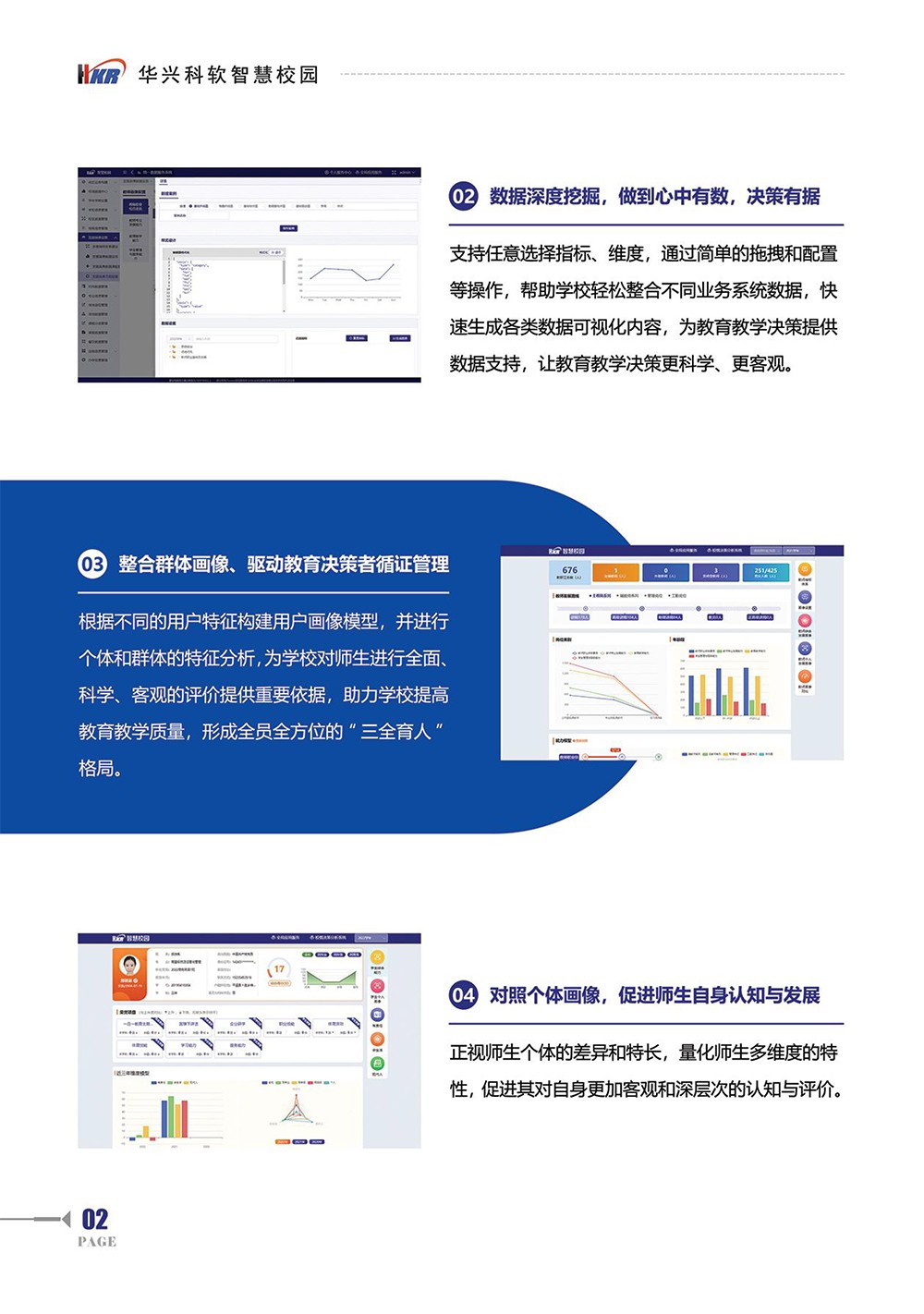 師生“數字畫像“提升學?！币詳抵卫怼澳芰?4.jpg